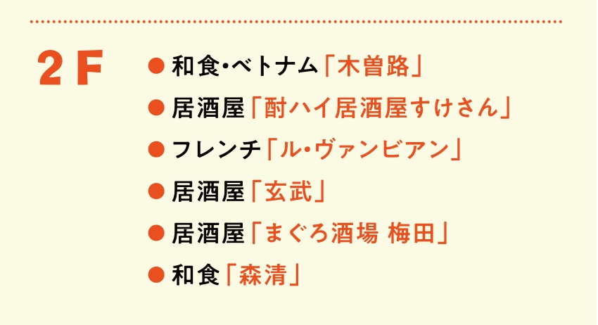 ● 和食・ベトナム「木曽路」
● 居酒屋「酎ハイ居酒屋すけさん」
● フレンチ「ル・ヴァンビアン」
● 居酒屋「玄武」
● 居酒屋「まぐろ酒場 梅田」
● 和食「森清」
 