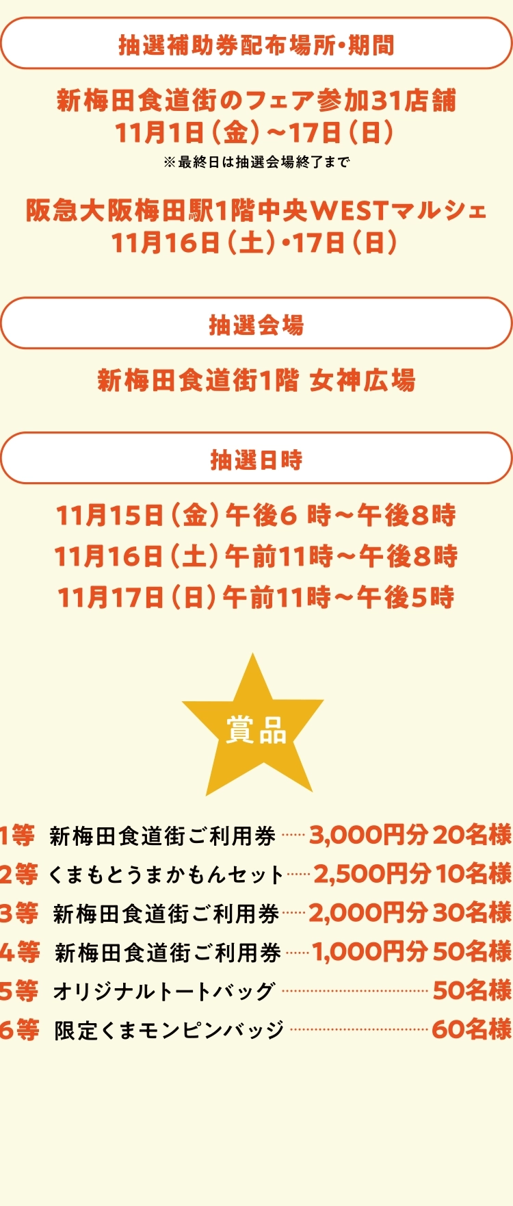 阪急大阪梅田駅 1階
              中央WEST広場