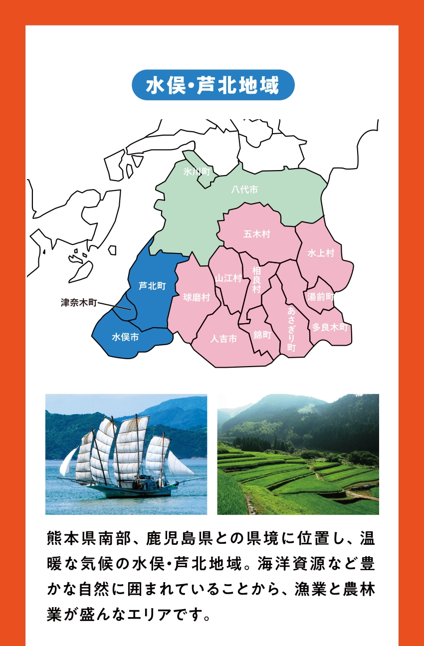 水俣・芦北地域
